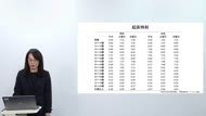 チャプターサムネイル